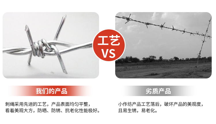 铝包钢刺绳