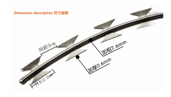 刀片刺绳详细规格