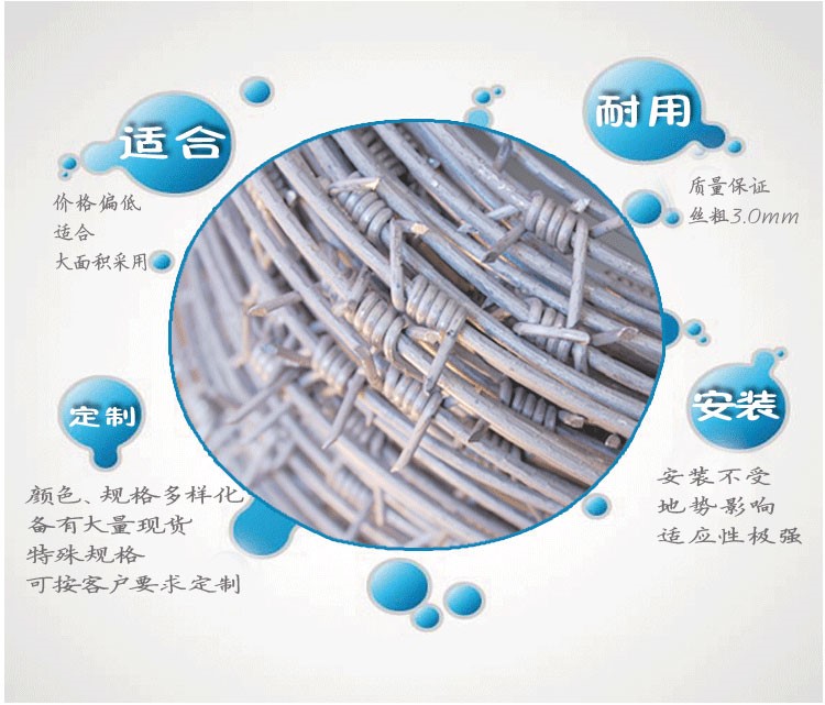 带刺铁丝网